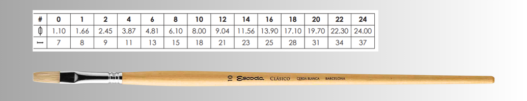 clasico 4829+